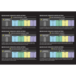 Avid Carp Benchmark ThermaTech Heated Mattress Standard -Feederhengels Winkel 69119a80a6d5eb8f