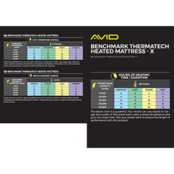 Avid Carp Benchmark ThermaTech Heated Mattress Standard -Feederhengels Winkel ba262503b9de6bfb