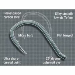 Korda Choddy Hook Haakmaat 2 -Feederhengels Winkel c385cddefdcfa5fd